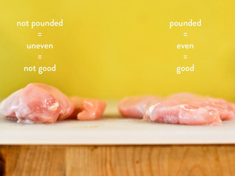 How Many Chicken Breasts in a Pound? Meat Measurement Guide